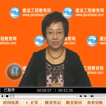 老師點評：王竹梅2015一建建設工程法規(guī)及相關知識試題視頻解析