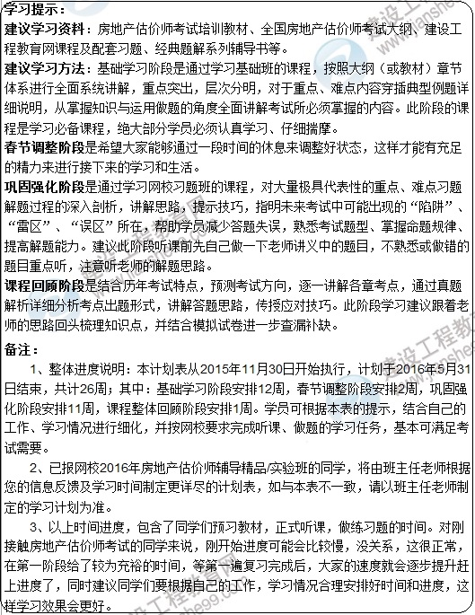 定制計(jì)劃表：2016年房地產(chǎn)估價(jià)師備考學(xué)習(xí)計(jì)劃表