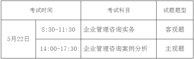 �V�|2016�������ԃ���I(y��)ˮƽ��ԇ���P��헵�֪ͨ