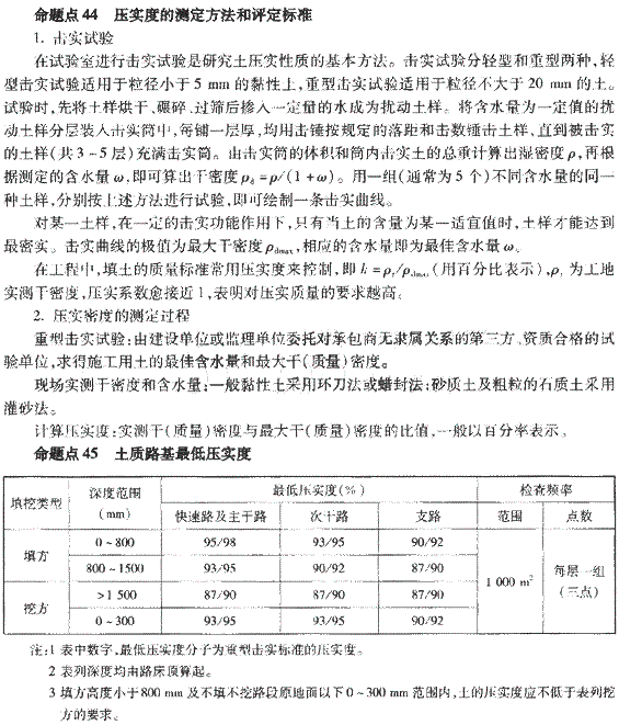 2009年《市政公用工程管理與實務》精華復習資料（97）
