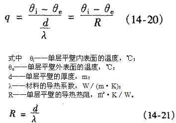 ͨ�^�ΌӾ��|(zh��)ƽ�ڵķ�(w��n)����(d��o)��