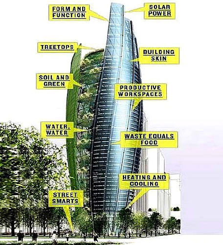 δ������y����Ħ����