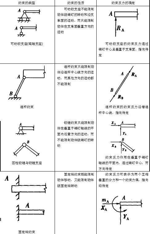 �������W