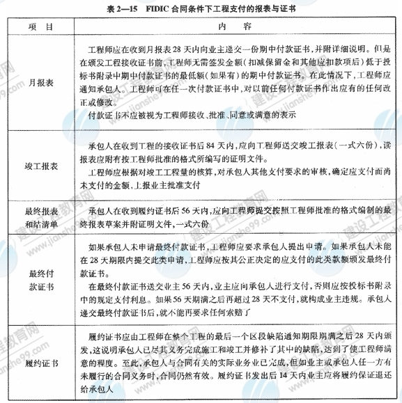 09一級建造師《建設(shè)工程項目管理》復習指導
