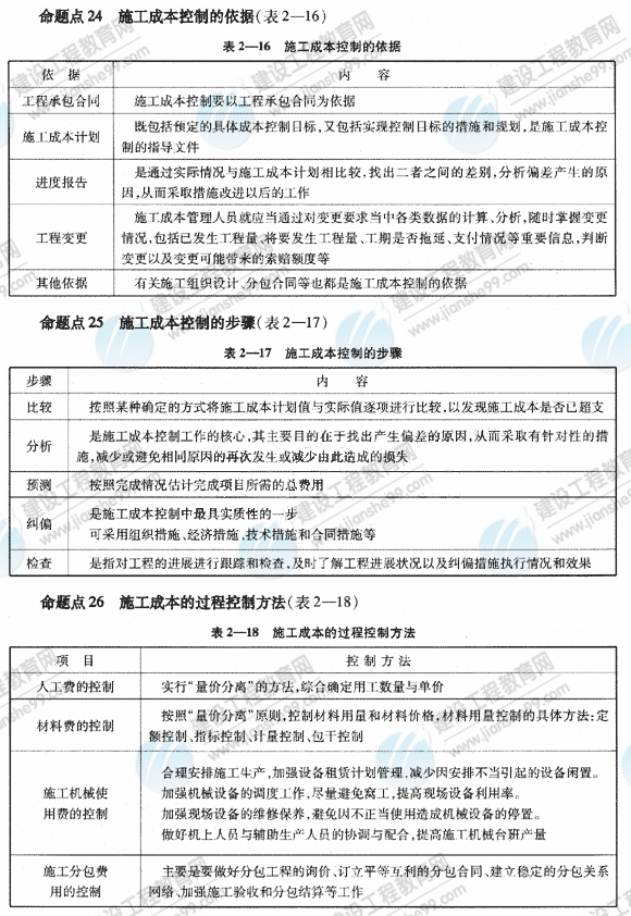 09一級建造師《建設工程項目管理》復習指導