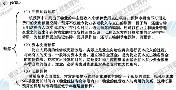 09年房地產估價師《經營與管理》資料：各類預算