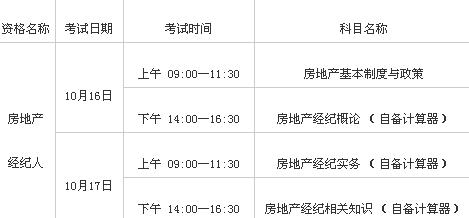 考試時間及科目安排