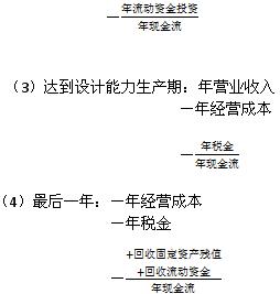 現(xiàn)金流的測(cè)算