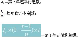 等額還本、利息照付方式