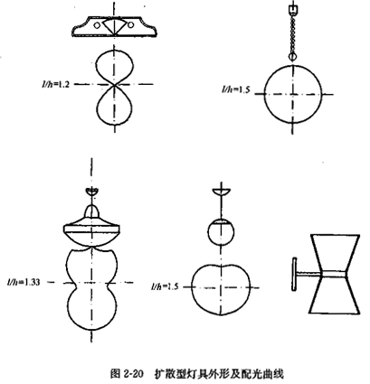 �Uɢ�͟������μ��������