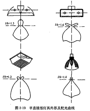 ��ֱ���͟������μ��������