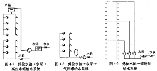 ��λˮ��-ˮ��