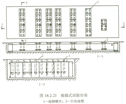 �Y(ji��)��(g��u)���̎�2010��֪�R(sh��)�c(di��n)���Y(ji��)��(g��u)ԇ�(y��n)�_(t��i)����2��