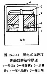 �Y(ji��)��(g��u)���̎�2010��֪�R�c���y�������
