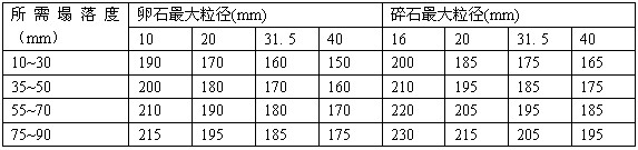 ���Ի���������ˮ��