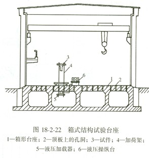 �Y(ji��)��(g��u)���̎�2010��֪�R(sh��)�c(di��n)���Y(ji��)��(g��u)ԇ�(y��n)�_(t��i)����3��