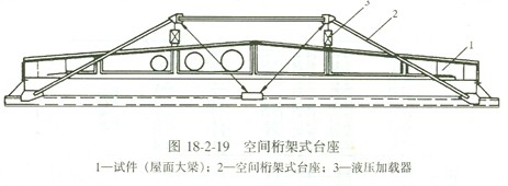 �Y(ji��)��(g��u)���̎�2010��֪�R�c(di��n)���Y(ji��)��(g��u)ԇ�(y��n)�_����1��