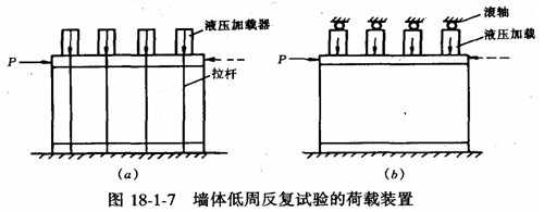 �Y(ji��)��(g��u)���̎�֪�R�c��ԇ���d�b��