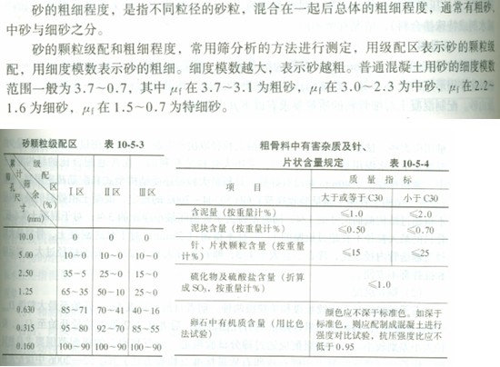 �Y(ji��)��(g��u)���̎���ǰ�o��(d��o)����(x��)����