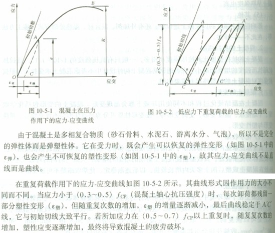 �Y(ji��)��(g��u)���̎���ǰ�o��(d��o)����������׃��