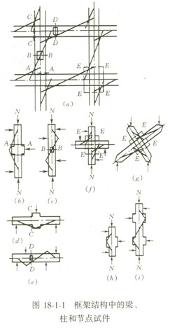 �Y(ji��)��(g��u)���̎�2010��֪�R(sh��)�c(di��n)��ԇ���O(sh��)Ӌ(j��)-ԇ���Π�