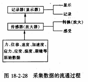 �Y(ji��)��(g��u)���̎�2010��֪�R�c���y���x������