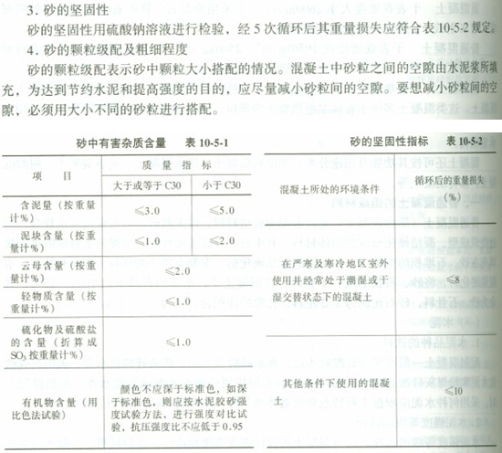 �Y(ji��)��(g��u)���̎���ǰ�o��(d��o)����(x��)����