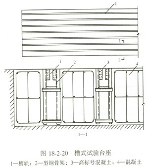 �Y(ji��)��(g��u)���̎�2010��֪�R(sh��)�c(di��n)���Y(ji��)��(g��u)ԇ�(y��n)�_(t��i)����2��