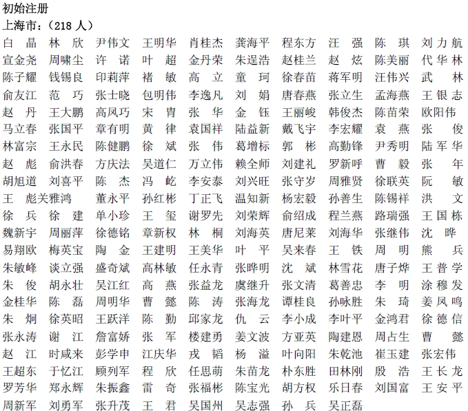 一級(jí)建造師注冊(cè)條件的人員名單