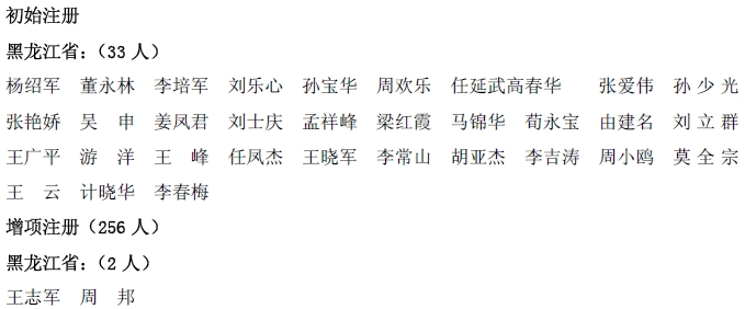 一級(jí)建造師注冊(cè)名單