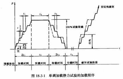 �Y(ji��)��(g��u)���{(di��o)���d�o��ԇ�(y��n)֪�R�c(di��n)��1��