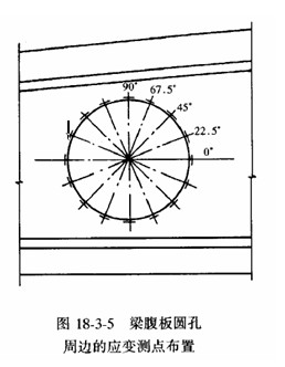 �Y(ji��)�����{(di��o)���d�o��ԇ�֪�R�c��2��