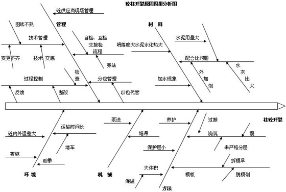 �����_��ԭ����������D