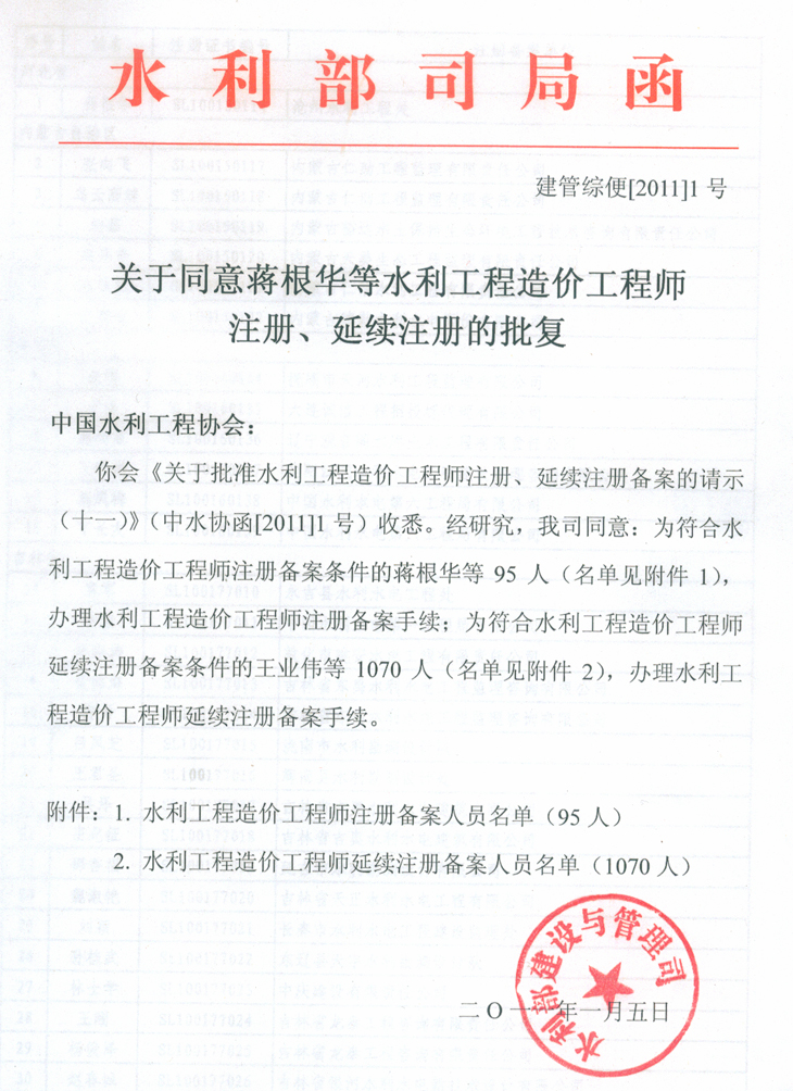 ˮ�������O(sh��)�c����˾���P(gu��n)��ͬ���Y���A��ˮ��������r���̎�ע�������m(x��)ע�Ե�����(f��)��