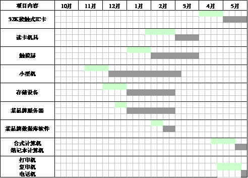 ؛���И�(bi��o)�M(j��n)�șM���D