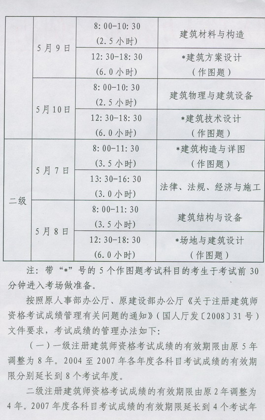 2011�������ʡһ��������������ԇ����