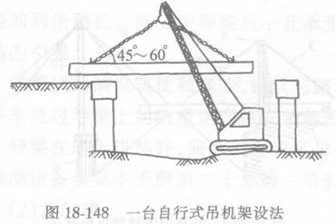 自行式吊機(jī)架設(shè)法
