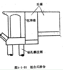 拱橋的其他形式橋臺(tái)