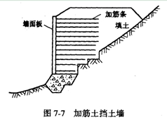 加筋土是柔性結(jié)構(gòu)物