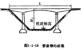 相關(guān)尺寸術(shù)語