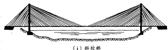 斜拉橋