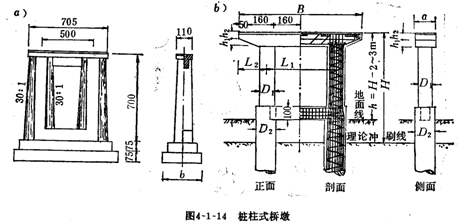 柱式橋墩