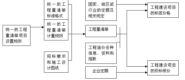 ����������M(j��n)��Ӌ�r���^��