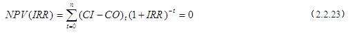 內部收益率