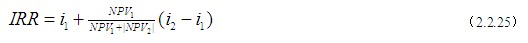 內部收益率