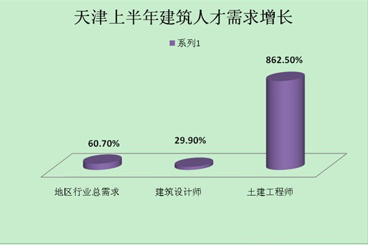 ���خa(ch��n)��I(y��)��^(q��)��l(f��)չ �˲��Ј�������