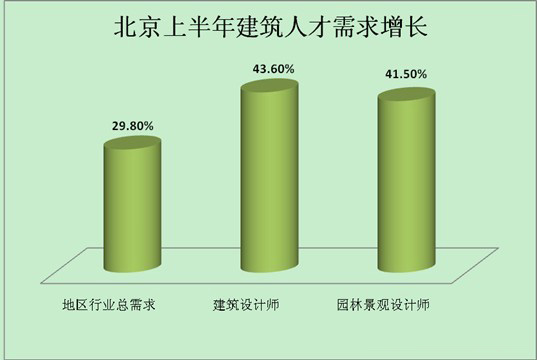 ���خa(ch��n)��I(y��)��^(q��)��l(f��)չ �˲��Ј�������