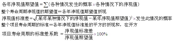 期望值法的五個重要指標