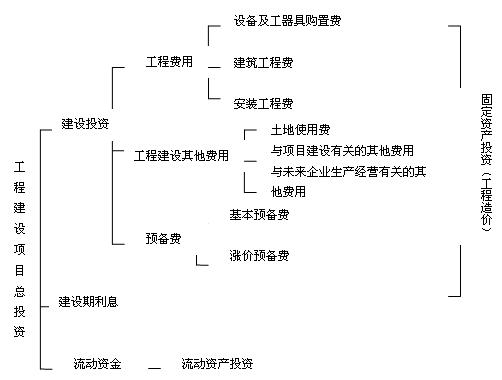 ���P(gu��n)֪�R(sh��)�c(di��n)