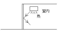 一級(jí)建造師建筑工程專業(yè)課程講義